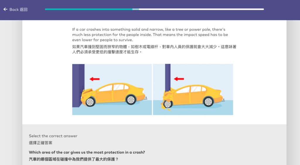 紐西蘭駕照道路規則課程內容畫面截圖，說明車禍時如果撞到堅硬且狹窄的物體，如牆壁或是電線桿、樹幹，撞擊對車內的衝擊性很高。
