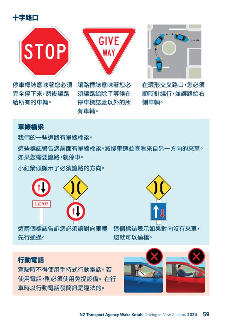 紐西蘭官方交通圖片中文版說明：十字路口道路標示說明、單線道路標誌說明