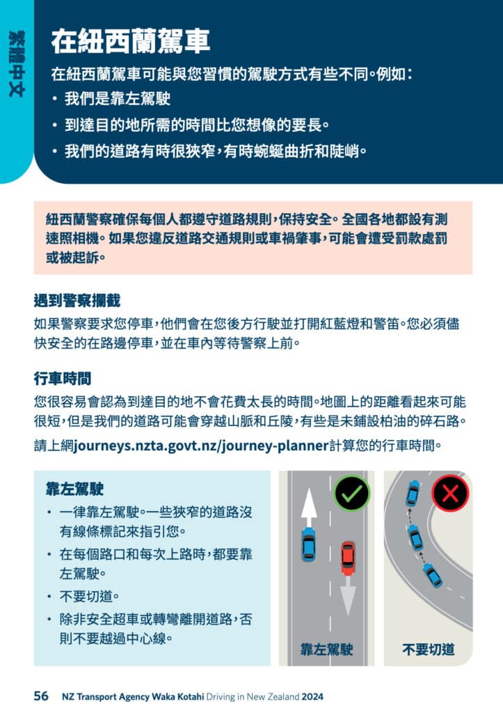 紐西蘭官方交通圖片中文版說明：靠左行駛、不要跨到對向道