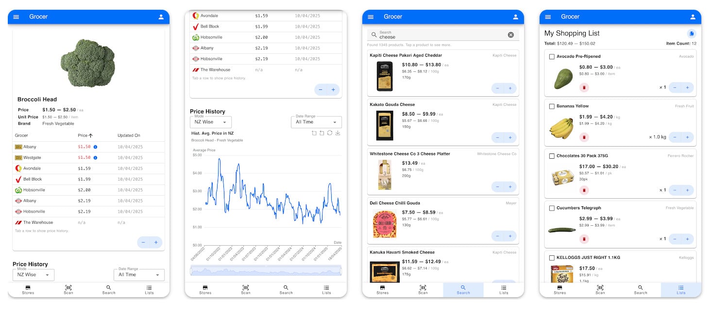 Grocer App使用畫面官方介紹組圖