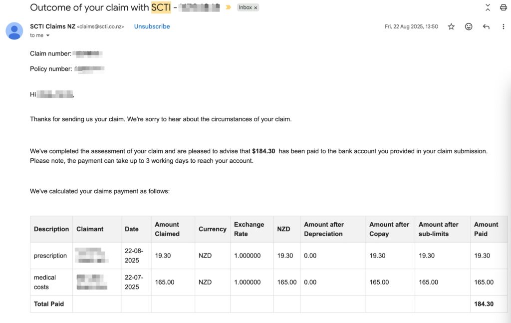 Southern Cross Travel Insurance (SCTI) 理賠審核結果信件通知截圖畫面，內容確認理賠通過，並詳細列出通過之金額明細。